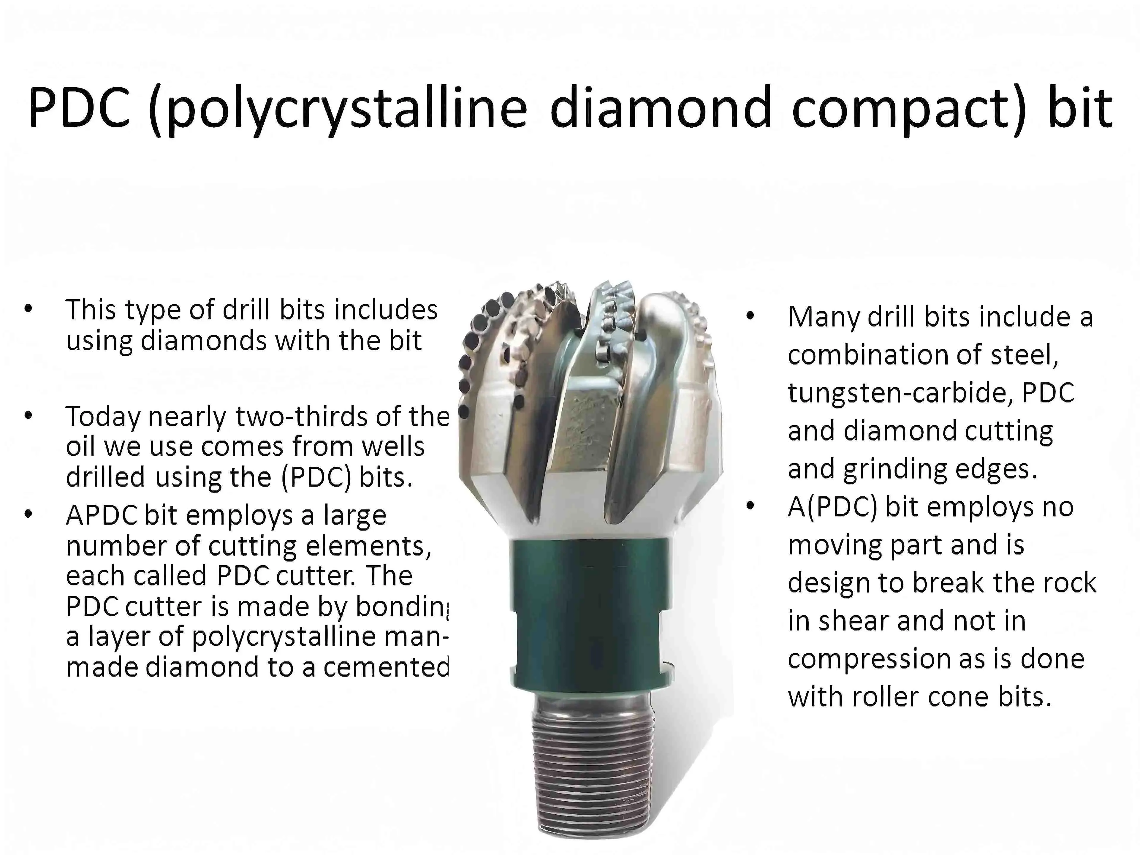 Seven Blade Wing Oil Drilling Drill Bits Seven Blade Wing Oil Drilling Drill Bits