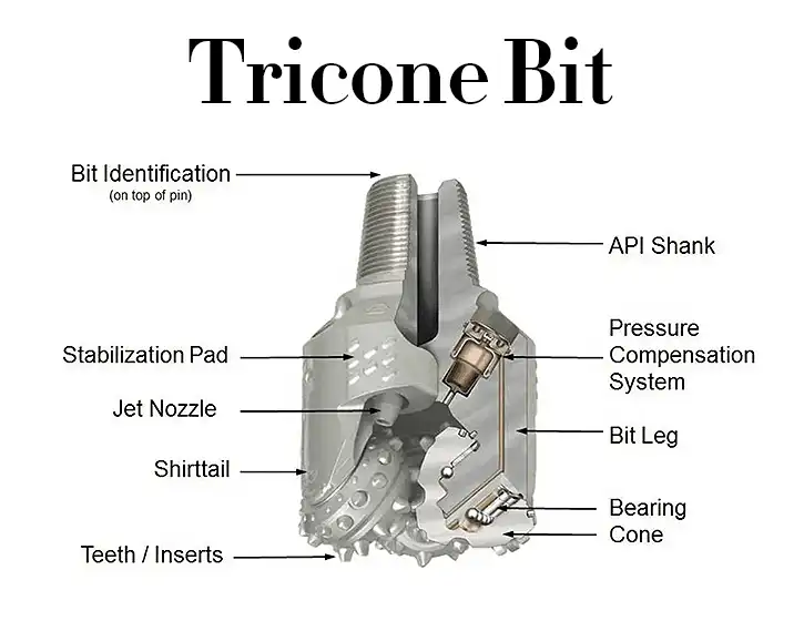  steel tooth bit