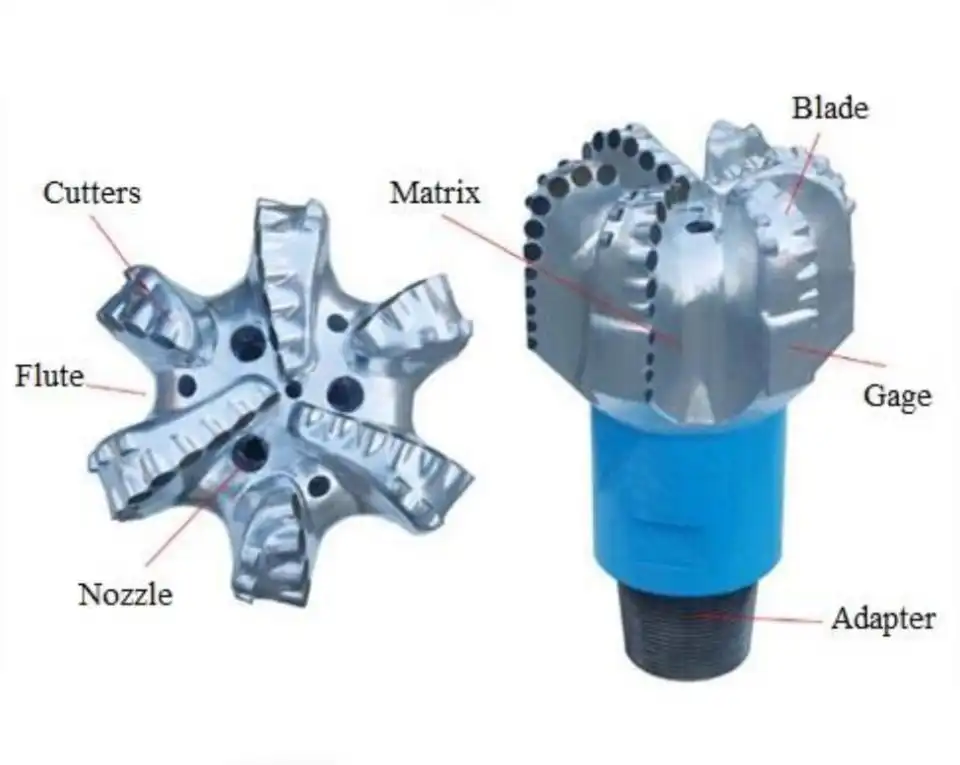 Best Diamond Drill Bits Best Diamond Drill Bits