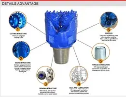 PDC mining bits