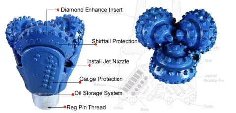 3 Blades PDC Rock Bit