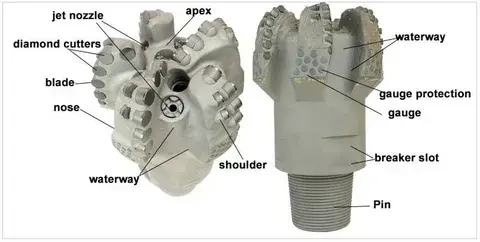 coal mining pdc drill bits