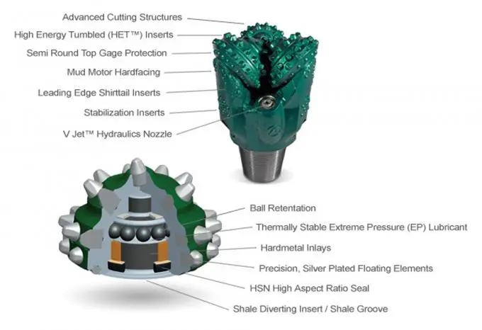 3 blade pdc rock bit
