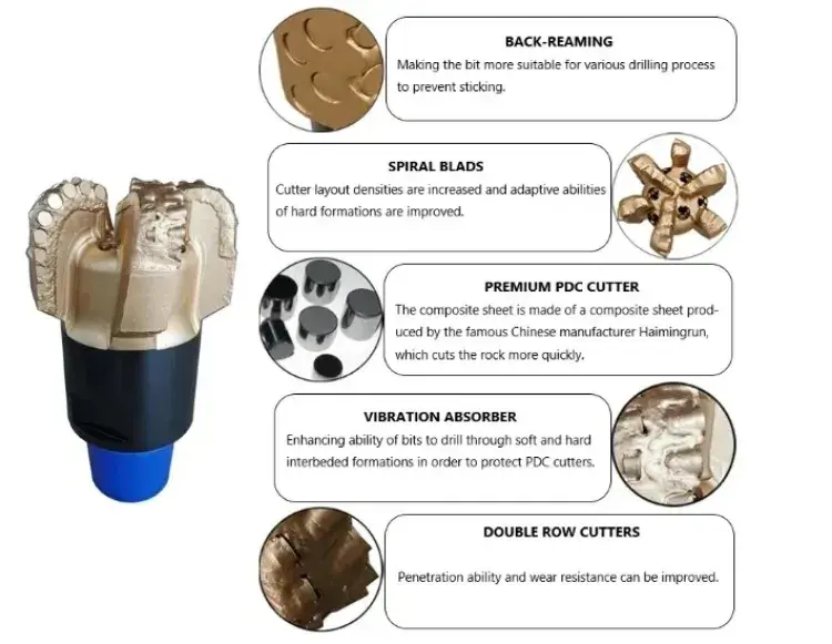 94mm pdc flat top sintered drill bit
