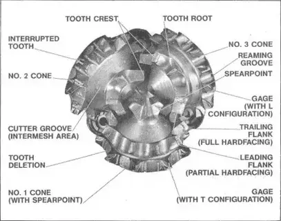 steel scraper drill bits.
