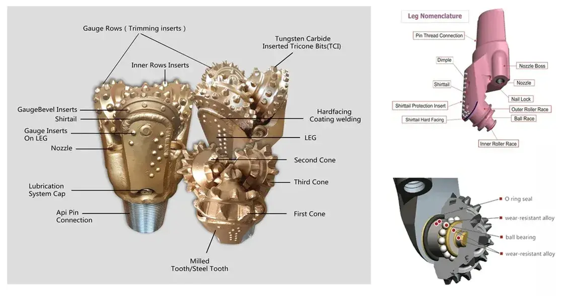 Steel Tooth Bit Steel Tooth Bit