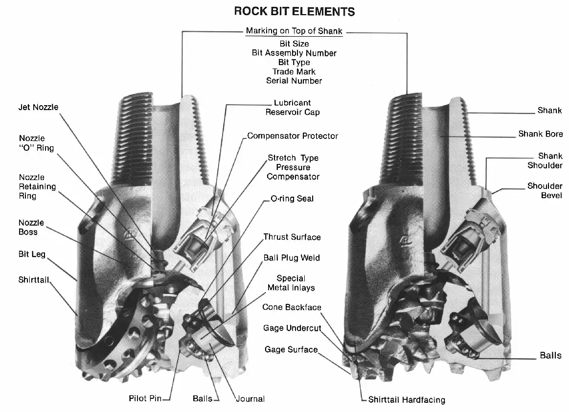  Rock Roller Drill Bit