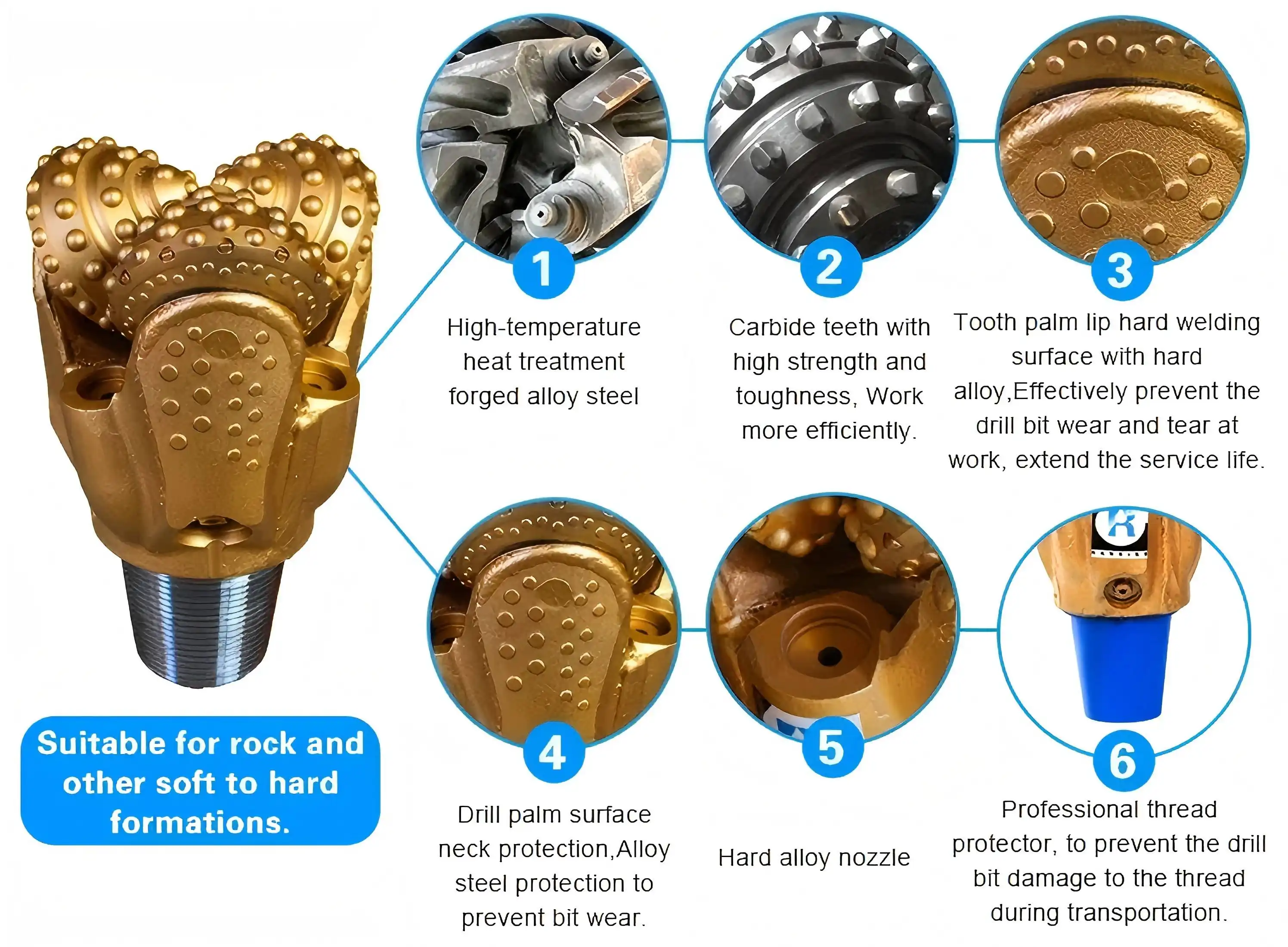 Three Blade PDC Tricone Drill Bit