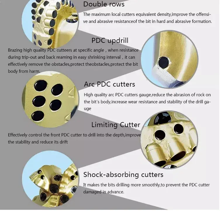 Tool 6 Wings Drill Bit PDC Tool 6 Wings Drill Bit PDC