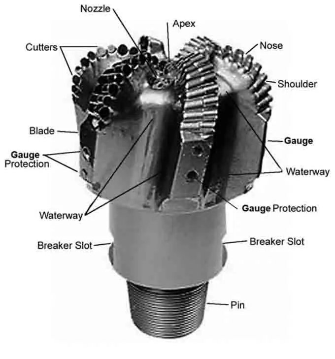 Oil Diamond Drill Bit Oil Diamond Drill Bit