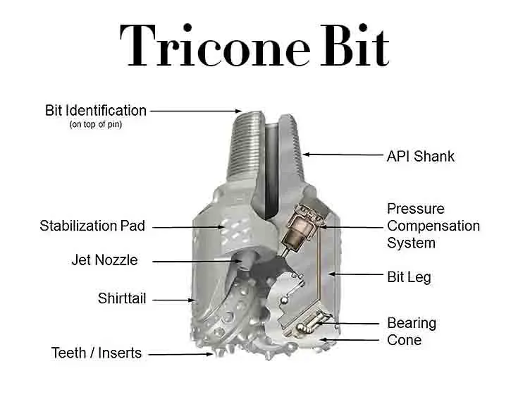 Hard Alloy Roller Drill Bit
