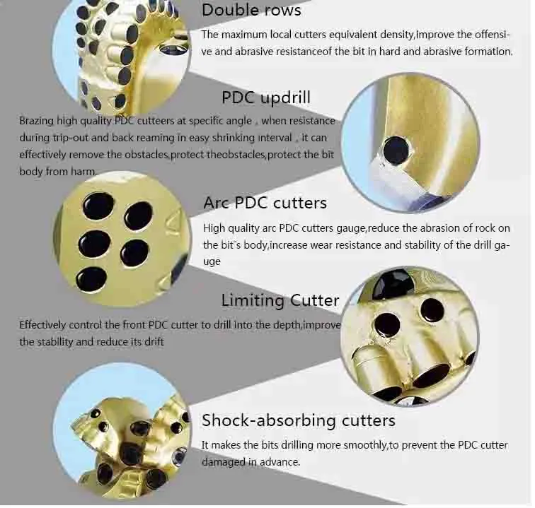 Seven Blade Wing Oil Drilling Drill Bit Seven Blade Wing Oil Drilling Drill Bit