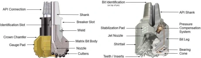 What Is the Difference Between PDC Bits and Tricone Bits for Hard Rock Drilling?