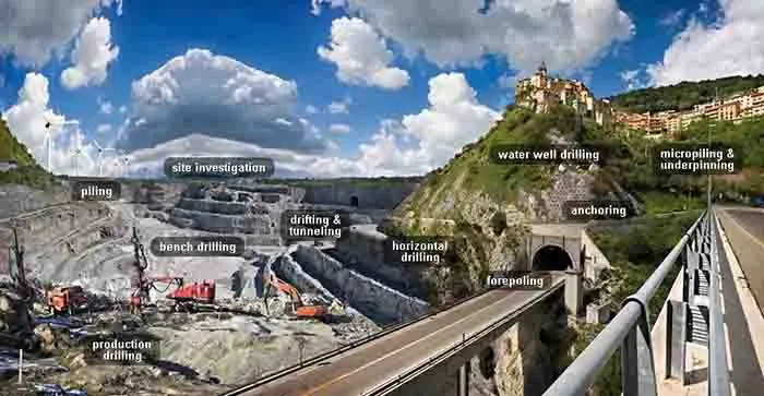 What Is the Best Drill Bit for Open-Pit Mining in Hard Rock? What Is the Best Drill Bit for Open-Pit Mining in Hard Rock?