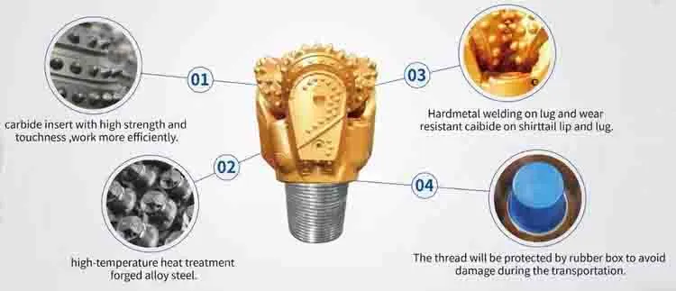 How to Choose the Right Tricone Bit for Open-Pit Mining Operations?
