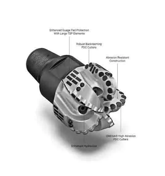 Which PDC Bit Is Best for Long Horizontal Drilling Sections? Which PDC Bit Is Best for Long Horizontal Drilling Sections?