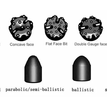 How to Choose the Right Drill Bit for Interbedded Formations