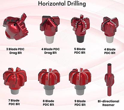 What Are the Best Drill Bits for Salt Formation Directional Wells?