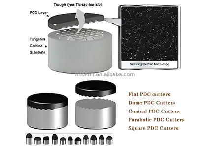 Manufacturing and application of polycrystalline diamond tool