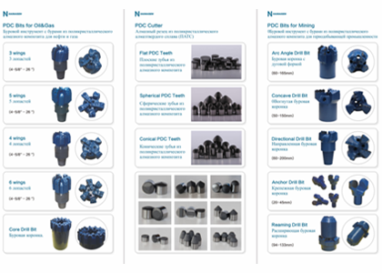 Shaanxi Hainessen Petroleum Technology Co., Ltd. will appear at the 2024 Abu Dhabi Petroleum Exhibition